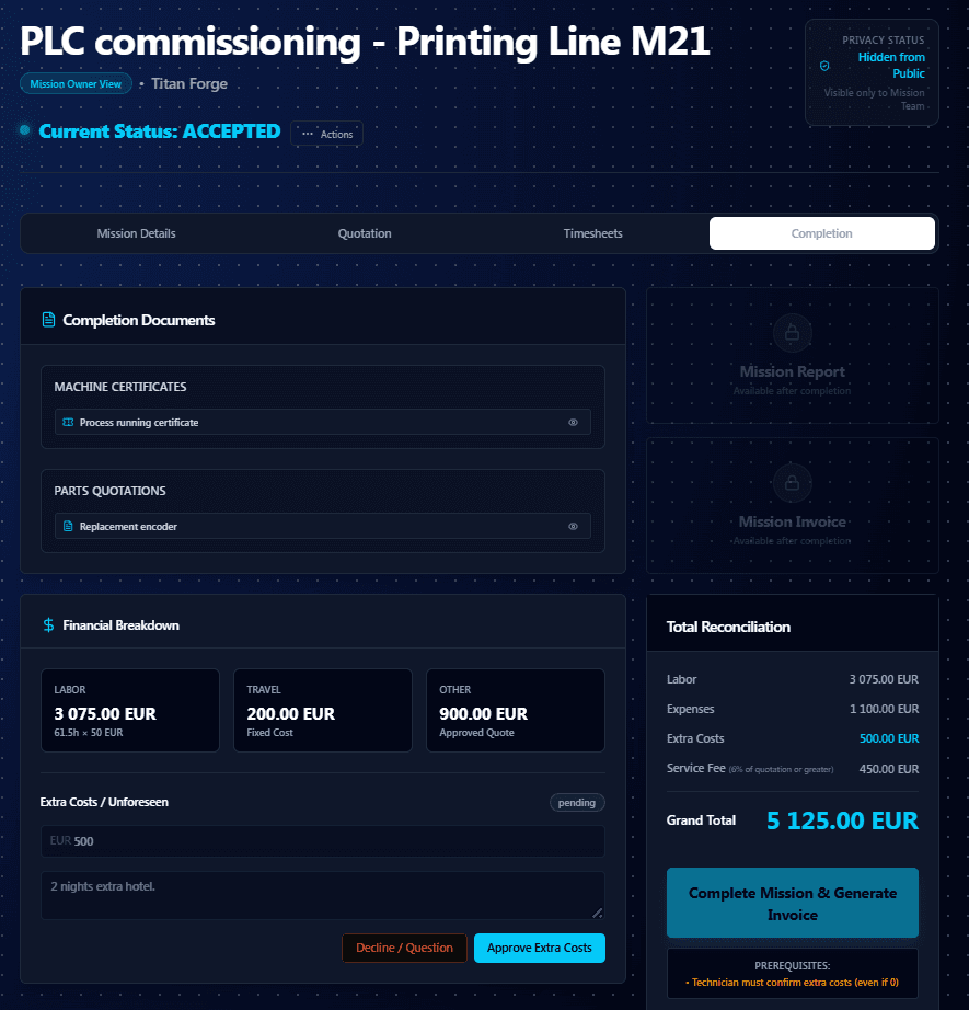 Complete mission, automated reports and invoicing